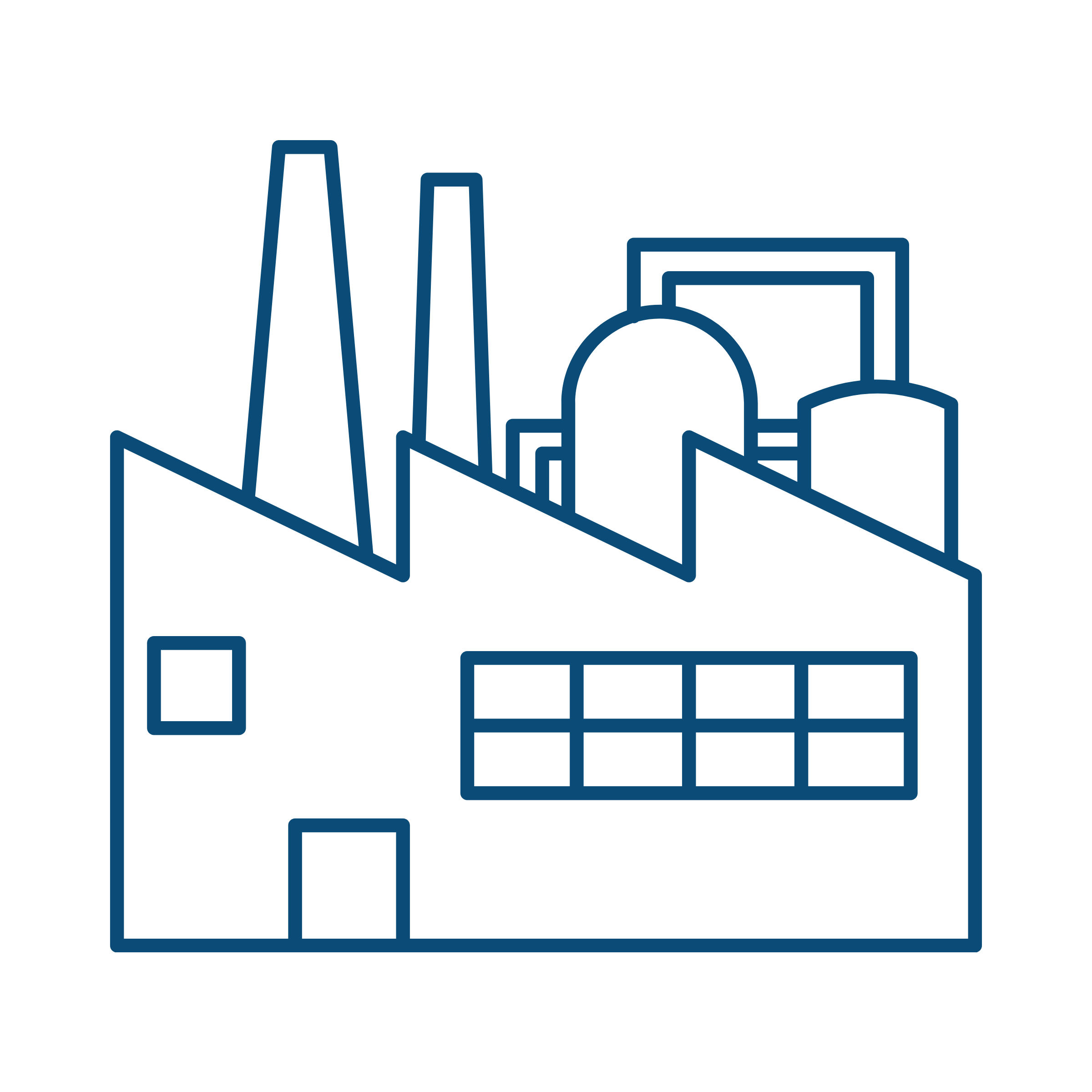 Industrial