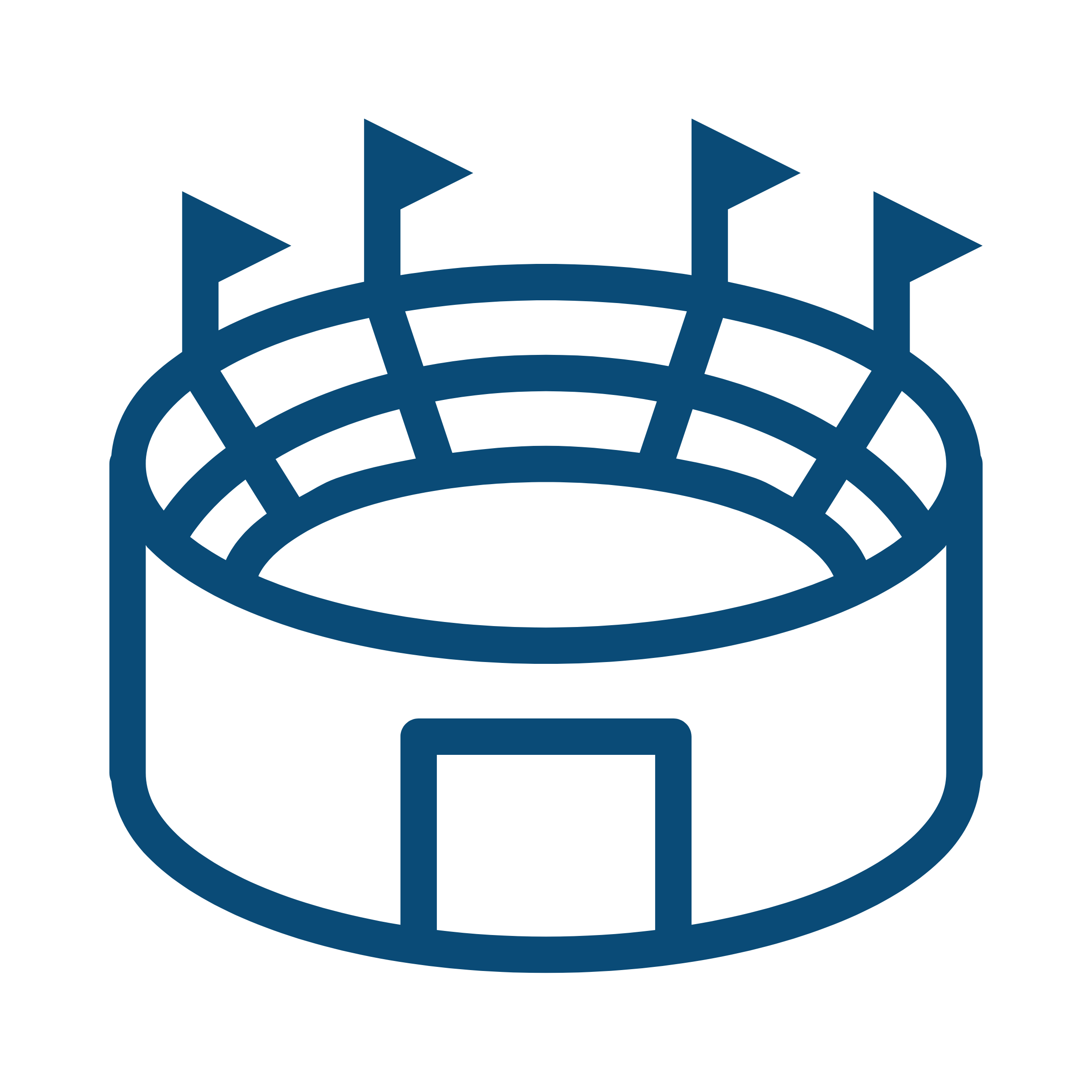 Stadiums